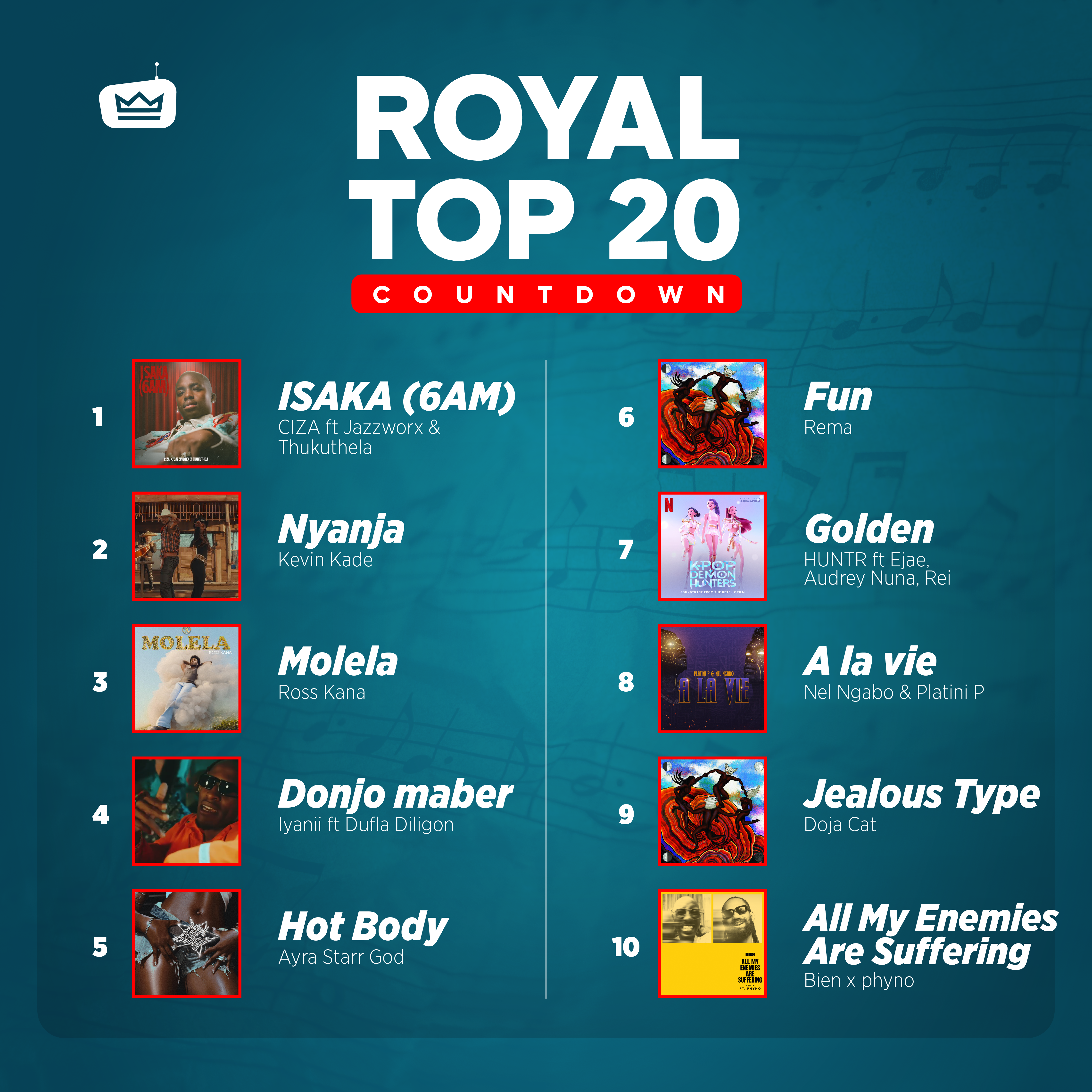 Royal FM Top 20 Chart Part 1